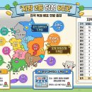 일산오렌지충전소 이미지