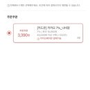 듀얼핏 이미지