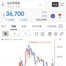 와이지리테일