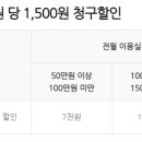 이지할인마트 네이버블로그