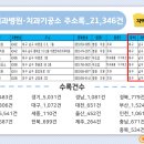 강원치과기공소 이미지