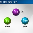 마린신화아이파크공인중개사사무소 | [다꿈릴레이 특강 첫번째] 2025년 부동산 전망 오프라인 세미나 후기...(feat. 청울림)