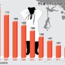 에덴산부인과의원 이미지