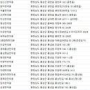 담초한의원 네이버블로그