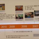 국립관세박물관 이미지