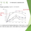 청미바이오 이미지