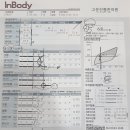 센텀고운선형한의원 이미지