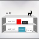 쓰리디러브 이미지