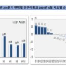 꽃마루부동산공인중개사사무소 이미지