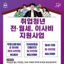 1050 일간경기