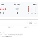 상록그린힐 이미지