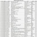 희망샘도서관 이미지