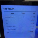 태풍삼겹 이미지