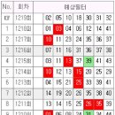 1219회 참고자료 이미지
