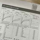 이규영소아청소년과의원 이미지