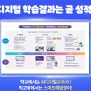 해법영어탑동엘리트학원