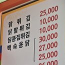 모아닭집