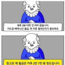리스크컨설팅 | 밸류마크에서 30대 직장인 송파 재무컨설팅 받은 리얼 후기