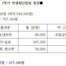 2026. 1학기 단합회 정산내역 이미지