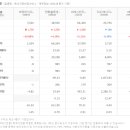 에코테크놀로지 이미지
