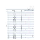 무안행복중학교 이미지