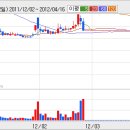 미주메디칼 이미지