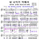 하모니카 배우기 이미지