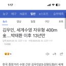 ㅁㅊ 수영 세계선수권 금메달 땄대 이미지