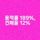 (주)청목건설 - 518 | (주)청목건설