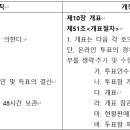 글로벌경영학과 학생회장단 선거시행세칙 5차 개정 안내 (선관위 내부 최종 확인 위함) 이미지