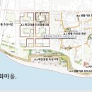 바다고을