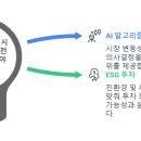 타임트레이딩 이미지