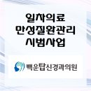 백운탑신경과의원 네이버블로그