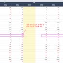 이아이디 이미지