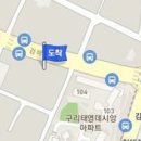 이웅재정형외과의원 티스토리