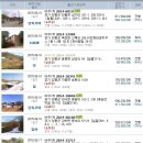 마룡주유소 이미지