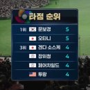 은미슈퍼 | 당신의 마음으로 가는 네비게이션이 있나요?ㅎㅎ