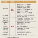 <대관>『제주프라임필하모닉오케스트라 협주곡의 밤』 | 2025 부산문화회관 챔버페스티벌 Ⅱ - 페스티벌 오케스트라