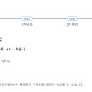 산쇼코리아 이미지