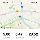 메이크핏