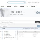 화인치과병원 이미지