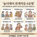 시립강북노인종합복지관 | [서울시립강북노인종합복지관] 노인 전화상담 실제 교육