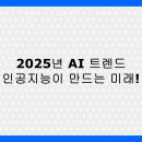 인공지능이 바꾸는 미래 비즈니스 이미지