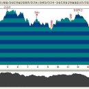 문산1리 이미지
