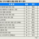 광적약국 이미지