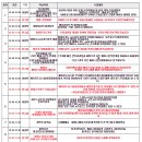 통기타 초급 이미지