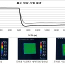 엔바이오 이미지