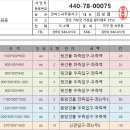 임페리얼가구전시장