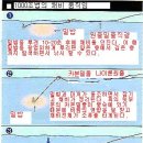 1000조법 바늘의 중요성에 대하여 이미지