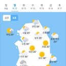 오늘의 날씨🌞☔️☃️, 2024년 8월 12일 월요일 이미지